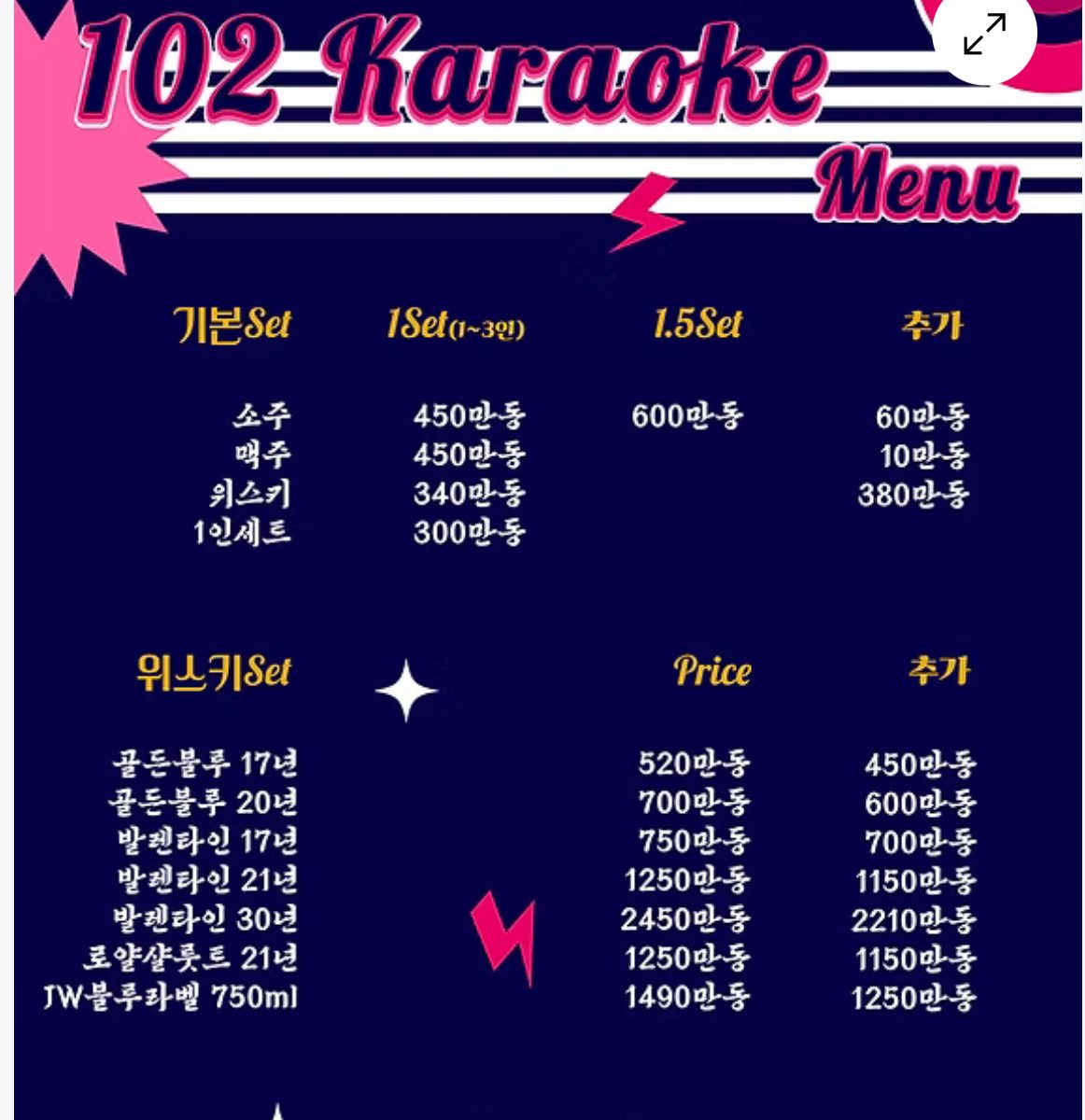 Ho Chi Minh karaoke prices: Korean karaoke set menu